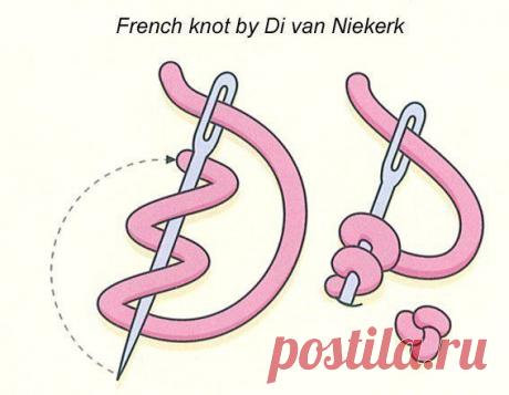 Французский узелок.