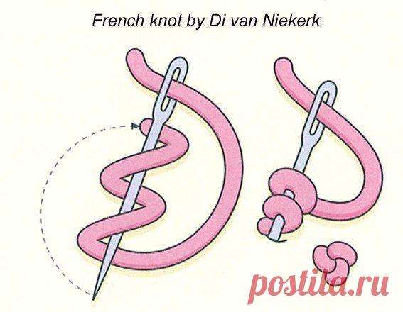 Французский узелок.