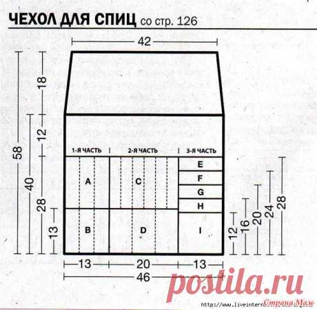 органайзер для спиц и крючков: 24 тыс изображений найдено в Яндекс.Картинках