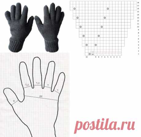 Связать перчатки спицами. Схемы и описание для начинающих: мужские, женские, детские. Видео