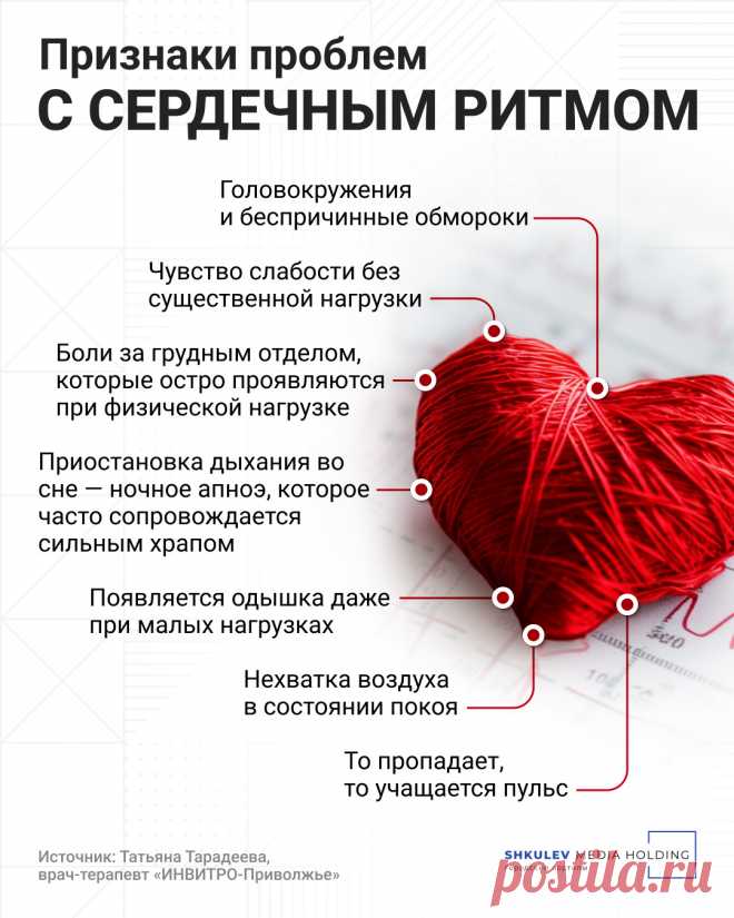 Почему может падать и подниматься пульс и что значат проблемы с ним - 11 февраля 2024 - НГС.ру