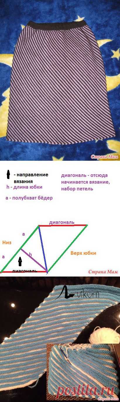 Юбочка по косой ( очень хочется связать) - Вязание - Страна Мам