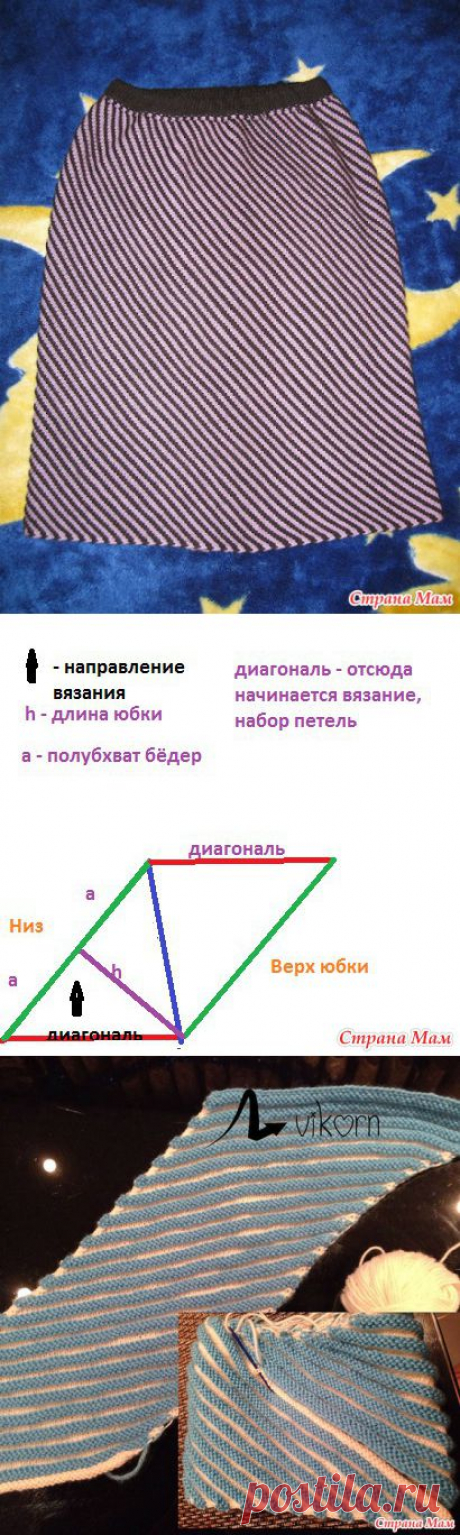 Юбочка по косой ( очень хочется связать) - Вязание - Страна Мам