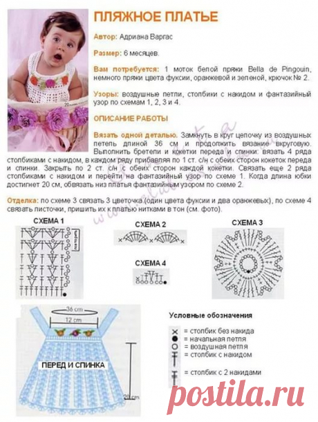 схема выкройки сарафана на девочку 5 лет: 25 тыс изображений найдено в Яндекс.Картинках