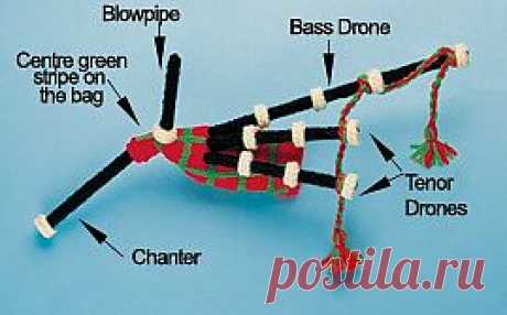 Jean Greenhowe Designs Official Website - Jean Greenhowe knitting patterns, knitted dolls, toys
