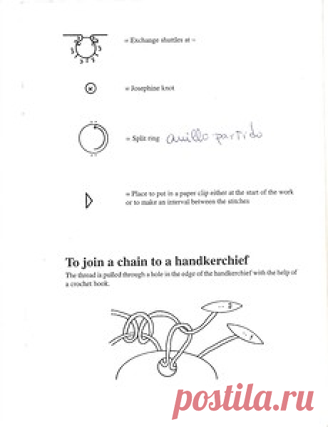 Фриволите.Nikolajsen Kirstine, Nikolajsen Inge L. - Tatted Handkerchiefs - 2002