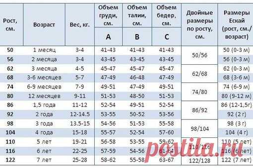 Вязание Дети