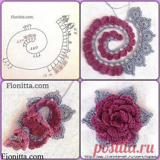 ЦВЕТОК КРЮЧКОМ ДЛЯ ОТДЕЛКИ СО СХЕМОЙ.