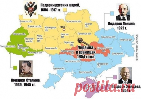 Украина теряет последний крымский козырь, Россия делает ход конём | Русская весна