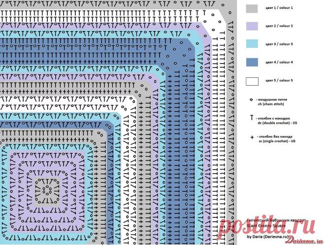 схемы вязания крючком бабушкиных квадратов для пуловера разновидности: 7 тыс изображений найдено в Яндекс.Картинках