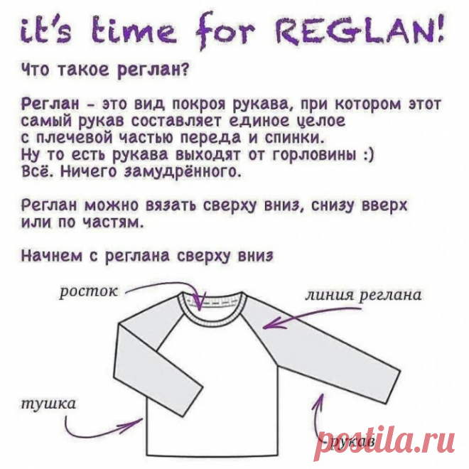 Реглан сверху – базовые расчеты