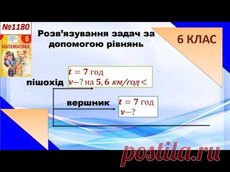 №1180. Рівняння в задачі на швидкість. Як вершник і пішохід відстань долали.