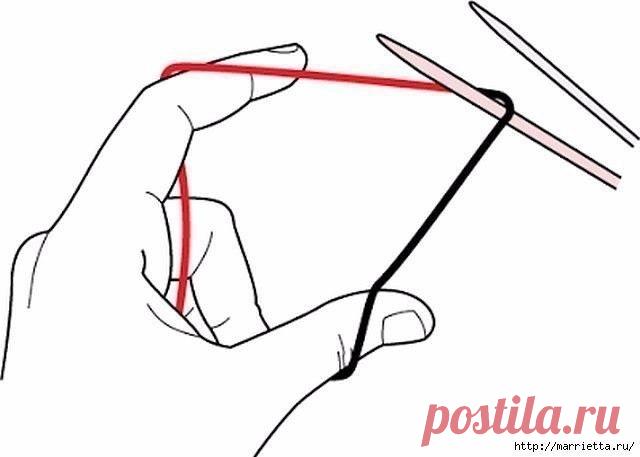 Волшебный набор петель спицами , при котором край изделия получается как фабричный