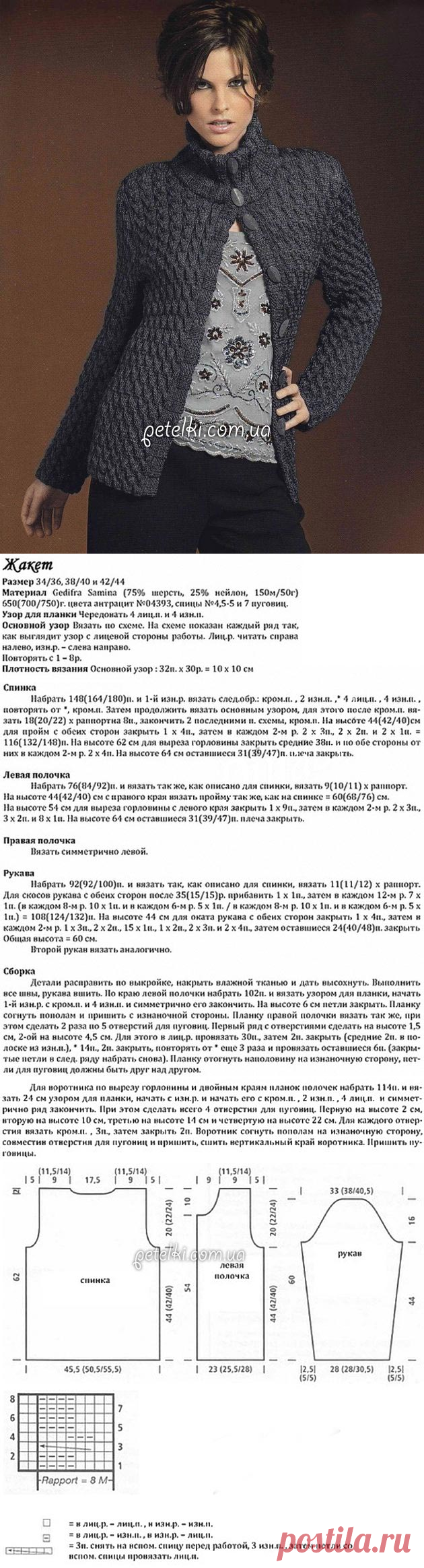 Стильный теплый жакет спицами. Описание, схема, выкройка