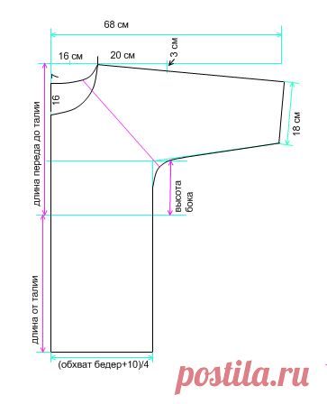 построение выкройки платья для валяния - Поиск в Google