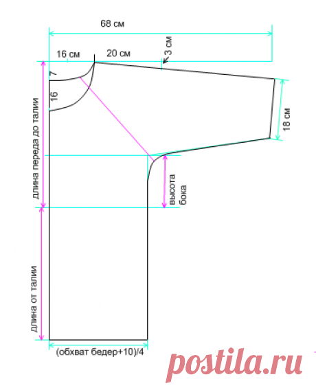построение выкройки платья для валяния - Поиск в Google