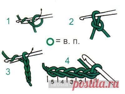 Основные виды столбиков при вязании крючком