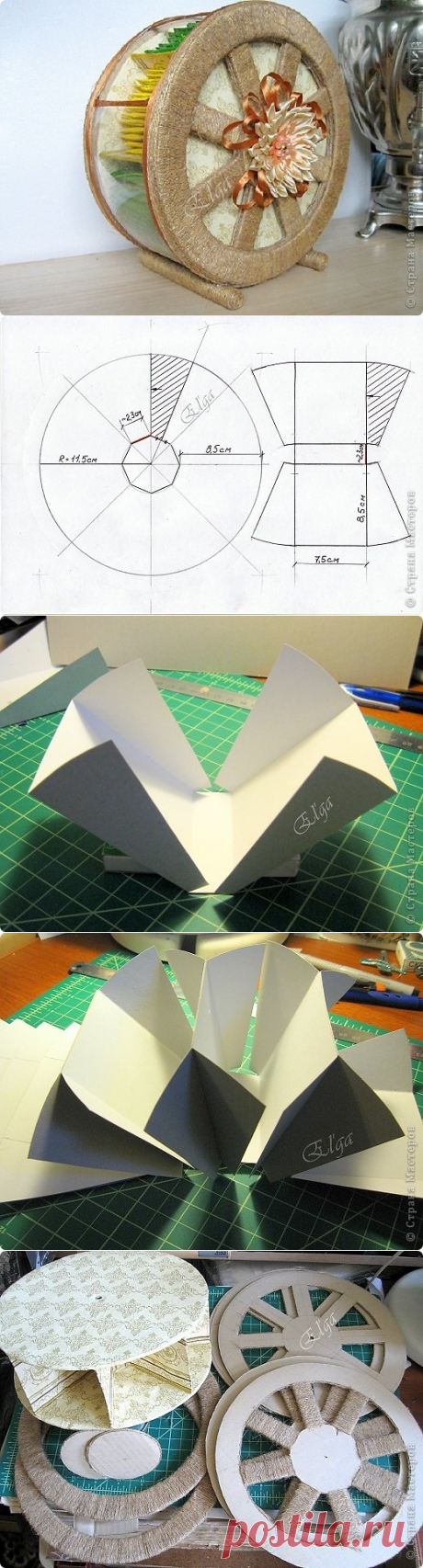 Чайное колесо