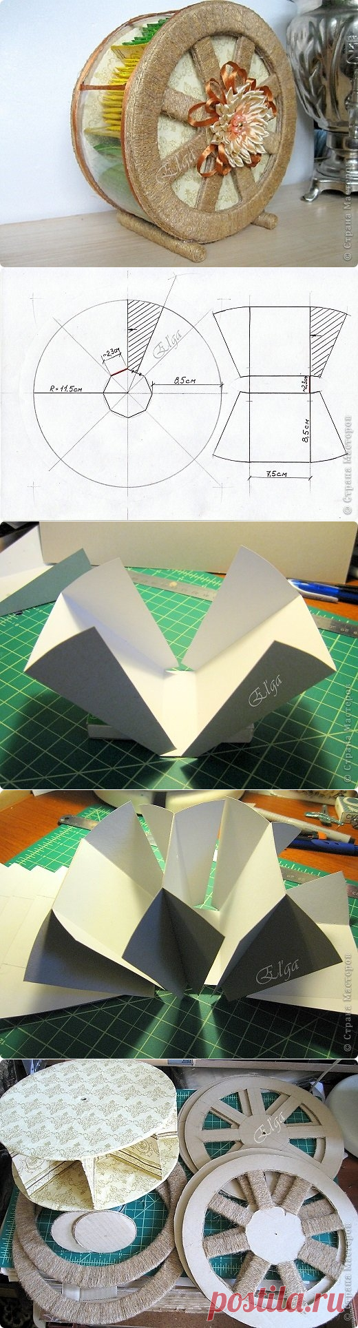 Чайное колесо