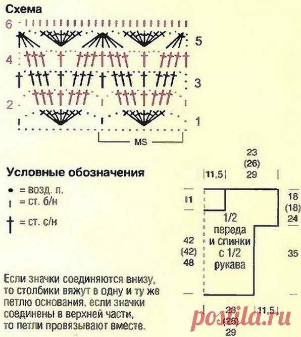 Я люблю ВЯЗАНИЕ