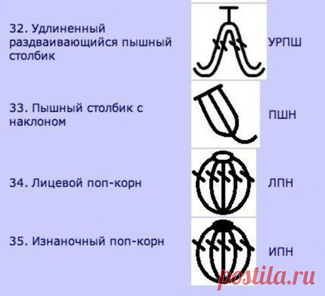 Шпаргалки для тех, кто вяжет крючком