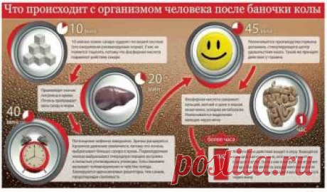 Coca Cola под микроскопом: факты, которые поставят точку в вопросе пить или не пить В 2006 году в Турции впервые в мире против Coca-Cola начали судебное разбирательство по поводу состава напитка. На этикетке обычно пишут, что в Кока-колу входит сахар, фосфорная кислота, кофеин, карамель, углекислота и некий «экстракт». Этот экстракт и вызвал подозрение.