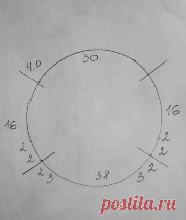 Про тёплые облака | Дневник вязальщицы | Дзен