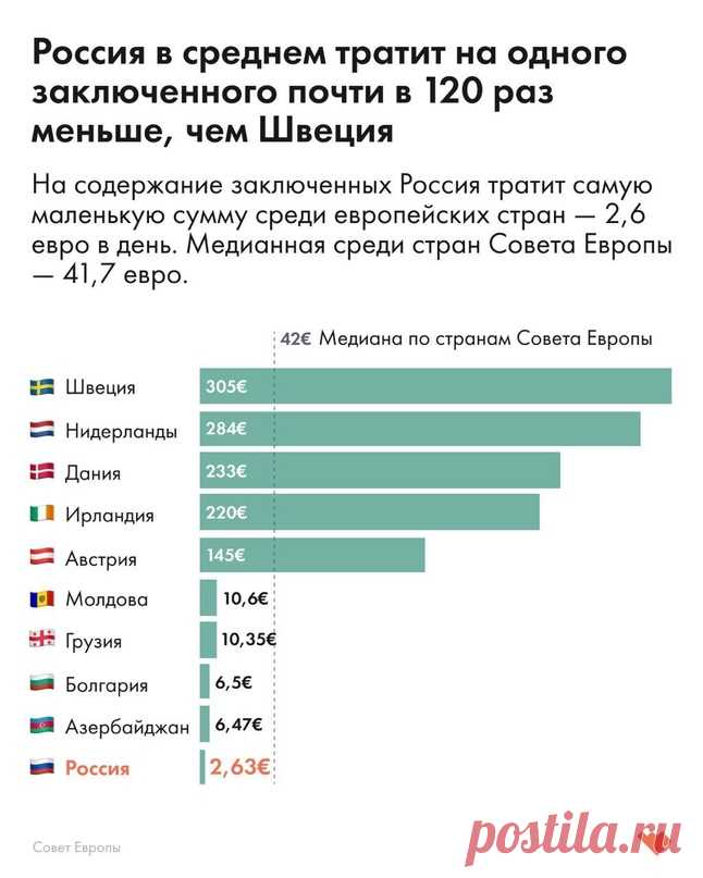 САМОЕ-ТО ОНЛАЙН 2024
