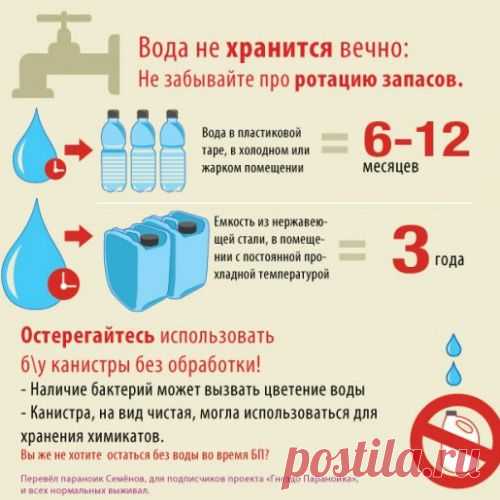 Сроки и способы хранения воды