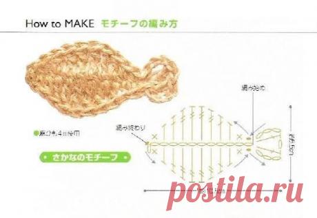 Вязаные морские мотивы со схемами.