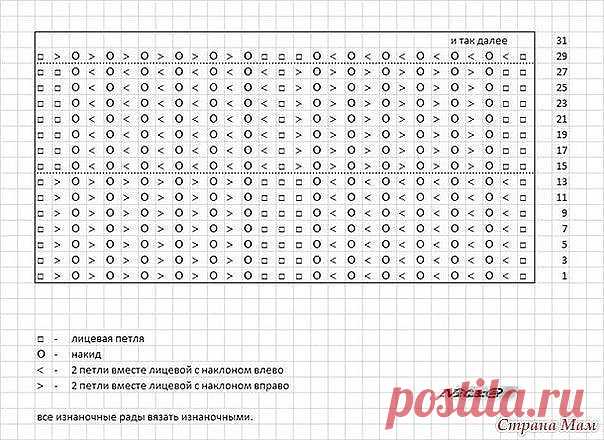 Свободный блузон