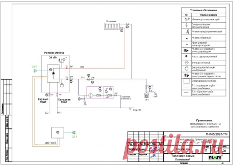Проект отопления частного дома, пример 2491