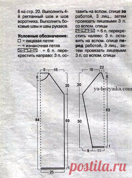 Платье с воротником-хомут. Зимне платье спицами с описанием