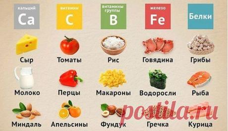 Интересные новости