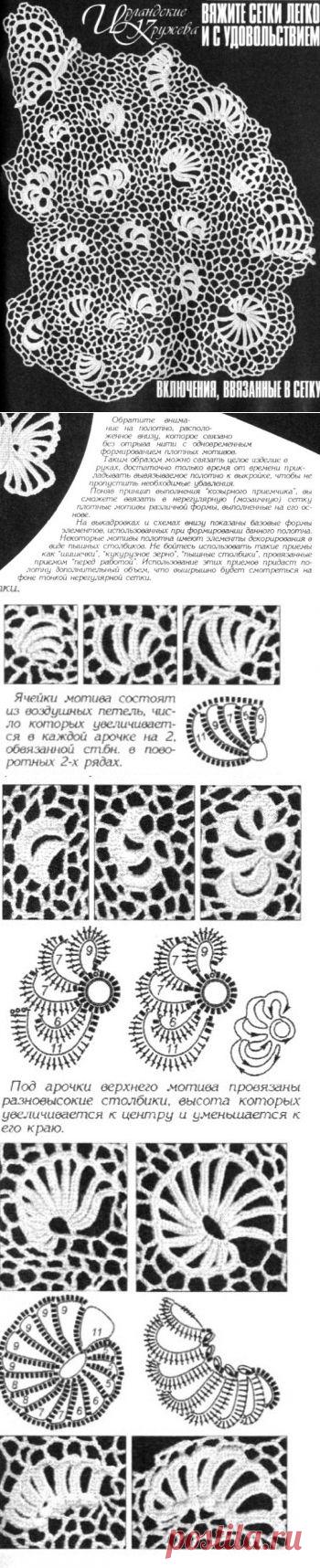 Нерегулярная сетка с включениями