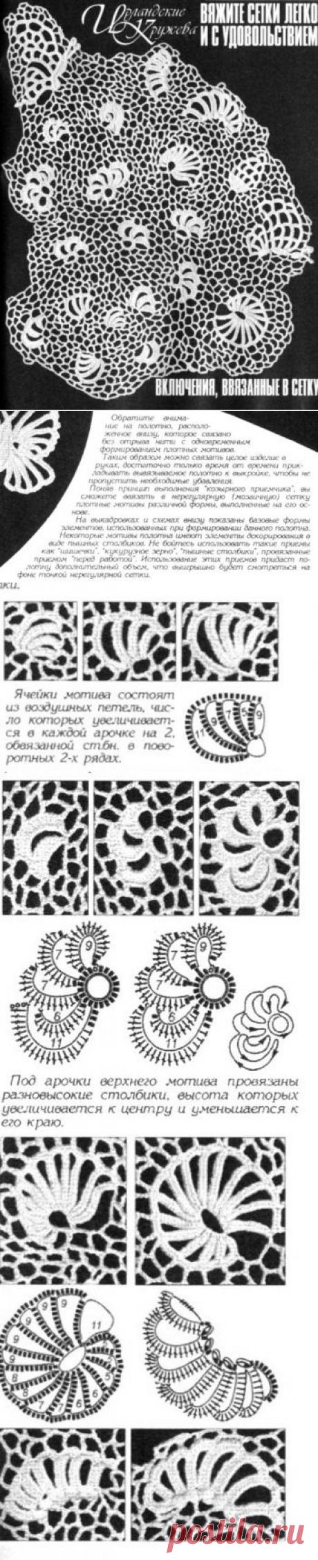 Нерегулярная сетка с включениями