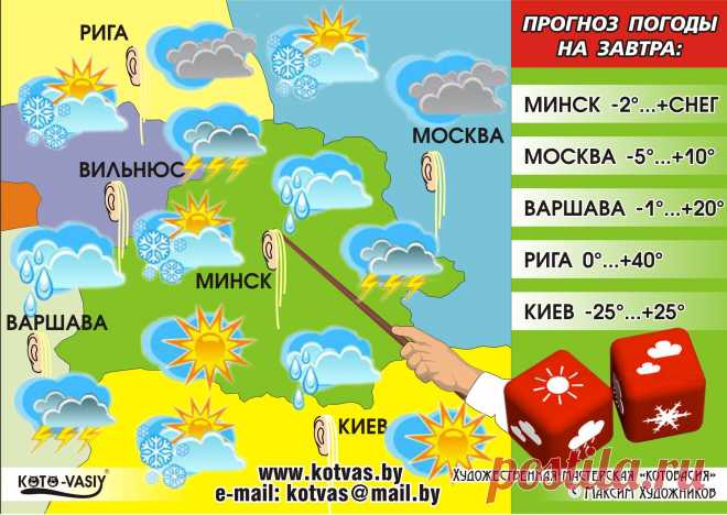 САМЫЙ ТОЧНЫЙ ПРОГНОЗ ПОГОДЫ