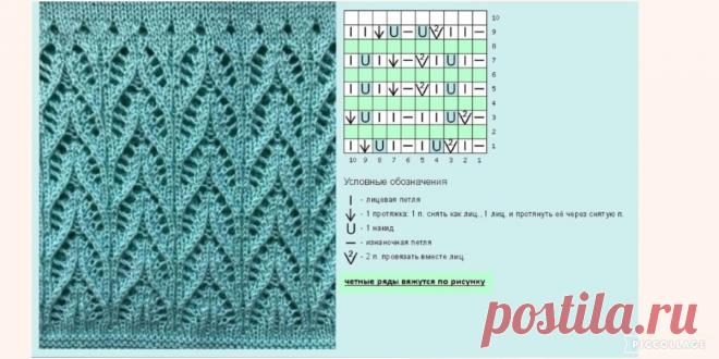 Все узоры хороши, выбирай на вкус. | Вязание с Галиной и не только. | Дзен