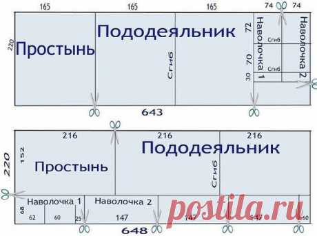 РАСКРОЙ ПОСТЕЛЬНОГО БЕЛЬЯ