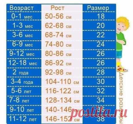 Мамам на заметку.