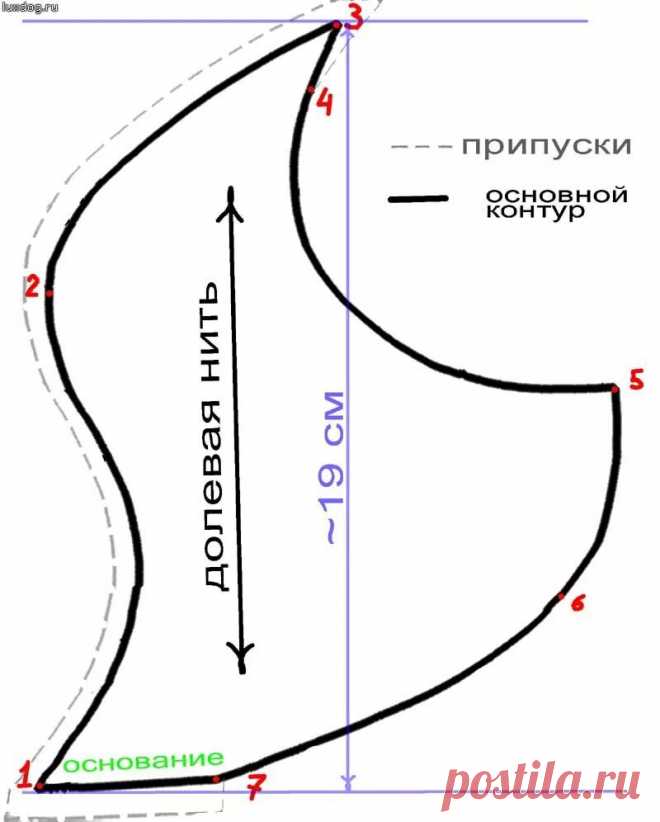 шапка гнома выкройка: 2 тыс изображений найдено в Яндекс Картинках