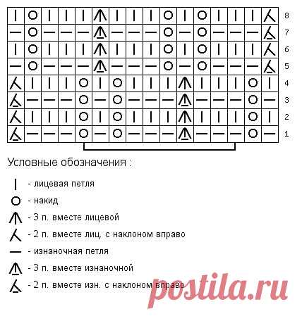 Узоры спицами | Записи в рубрике Узоры спицами | Дневник татьяна_токарская