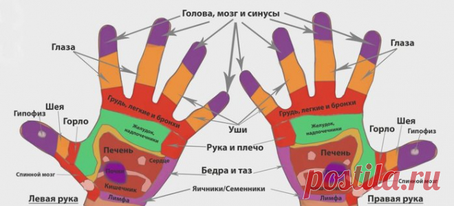 Почему китайцы каждый день хлопают в ладоши