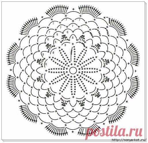 Круглые мотивы крючком схемы
