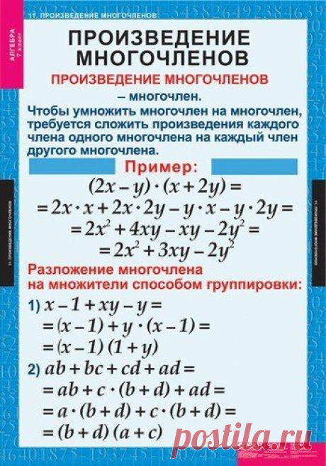 Подборка полезной теории по алгебре