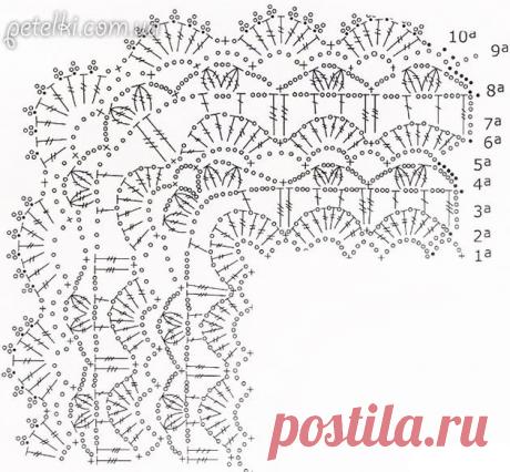 Кружевное покрывало (Вязание крючком) — Журнал Вдохновение Рукодельницы