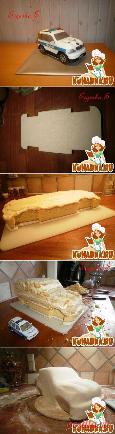 Мастер-классы украшения тортов