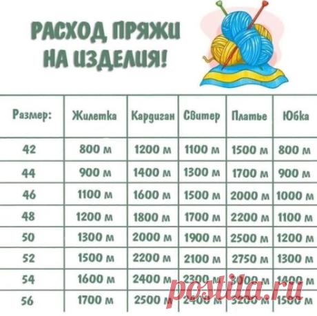 Группа