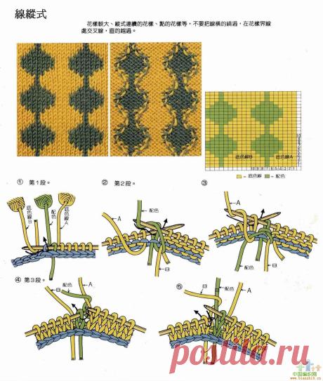 Вязание Графика: простая цветом между рисунком (4) - вязание - Вязание Pattern - мой сайт