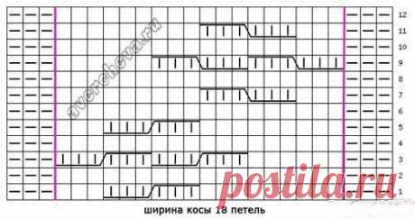 Красивый пуловер — DIYIdeas